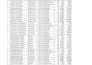 provide reliable data entry and excel formatting